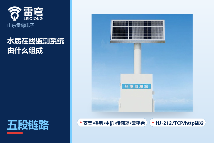 02_官网_水质在线监测系统.png