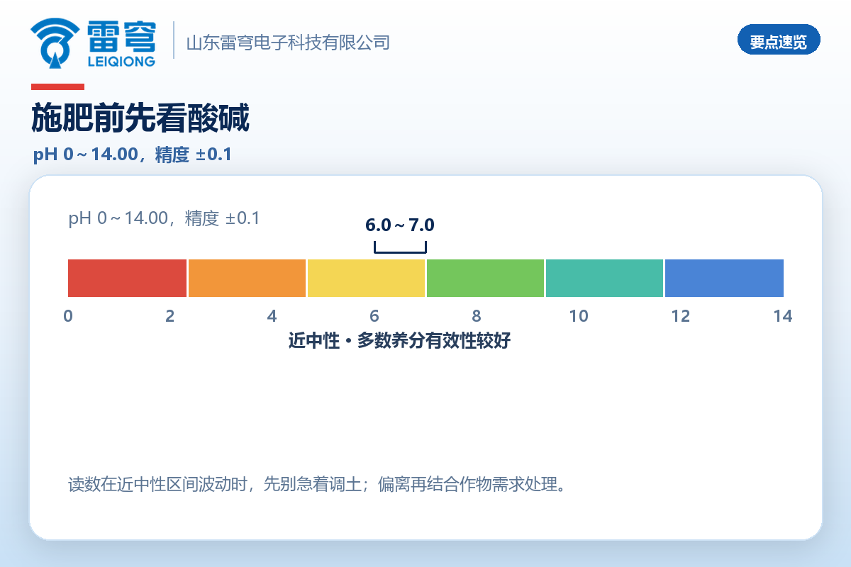 04_官网_土壤pH测定仪3.png