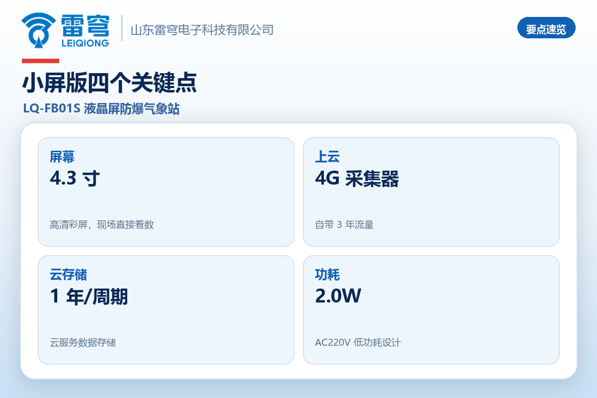 04_官网_液晶屏防爆气象站3.png